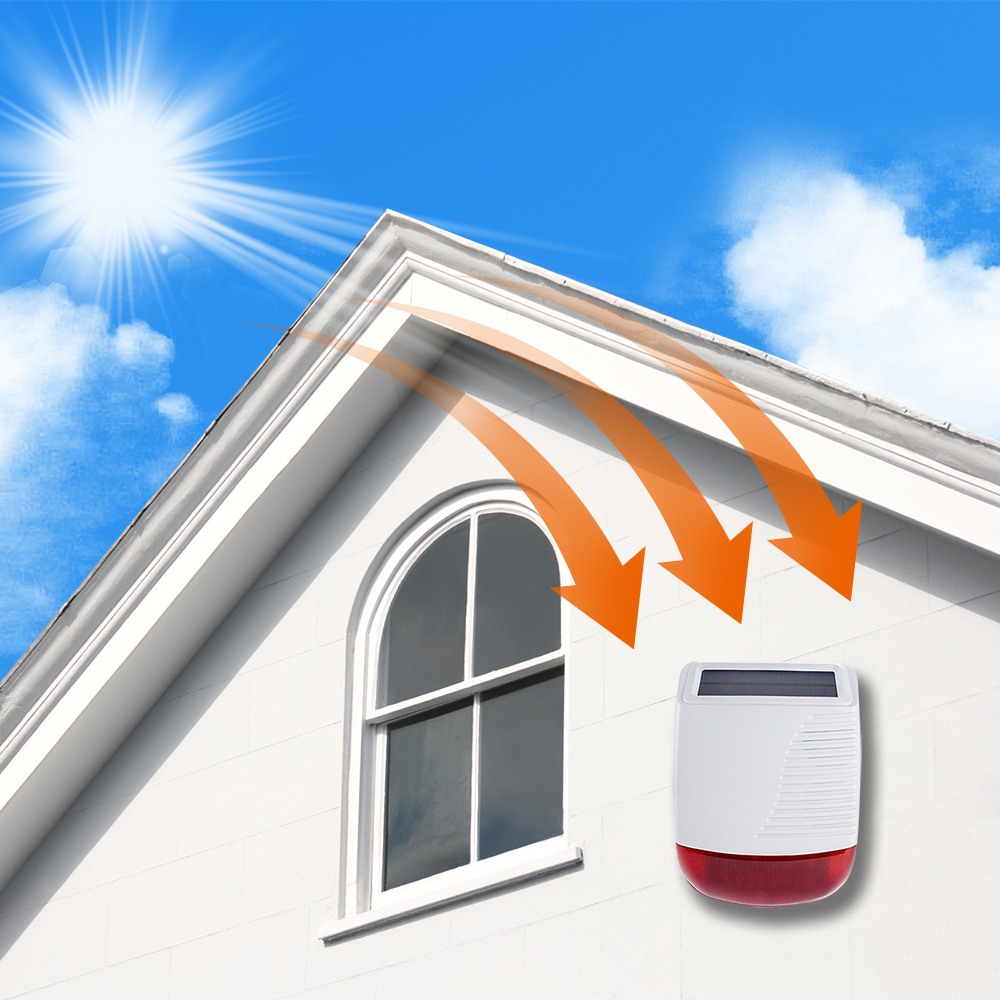 Staniot Wireless Outdoor Solar - Home Security Product review and price