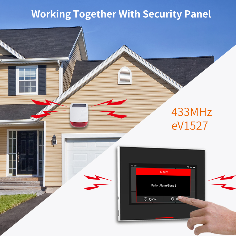 Staniot Wireless Outdoor Solar - Home Security Product review and price