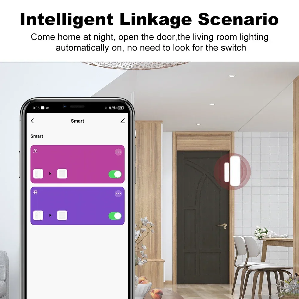 Door Window Sensor ZigBee Door - Home Security Network review and price