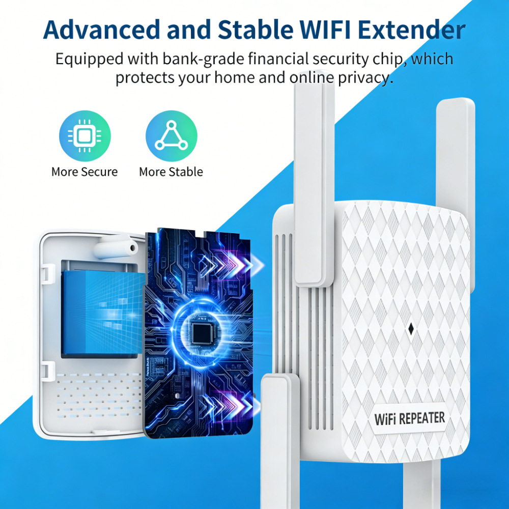 New 1200Mbps 5Ghz WiFi Repeate - Home Security Network review and price