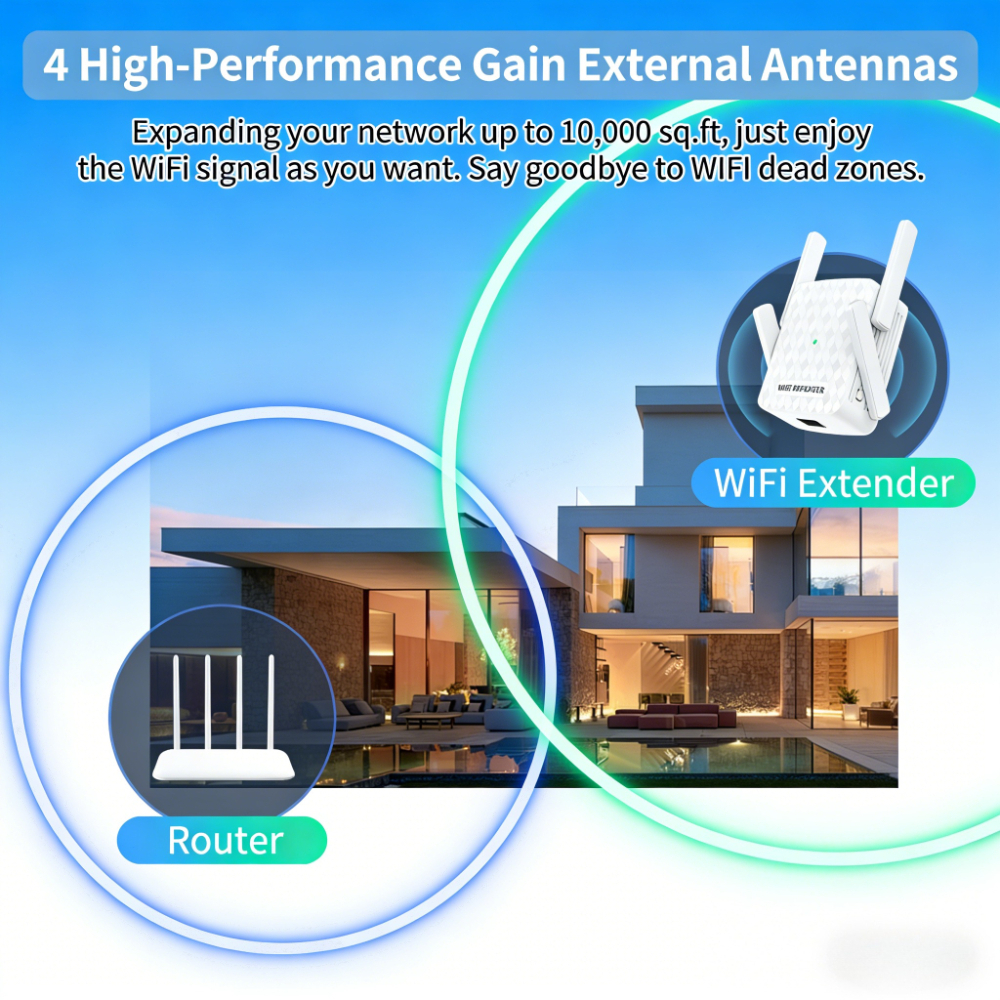 New 1200Mbps 5Ghz WiFi Repeate - Home Security Network review and price