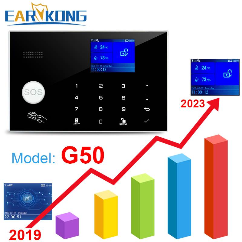 Wifi GSM Alarm System 433MHz H - Home Zone Security App review and price