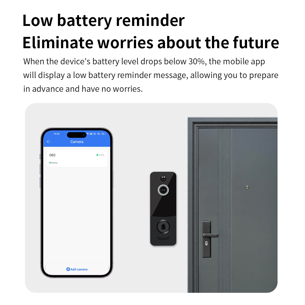 1080P WIFI Video Doorbell TTLO - Home Security Tech review and price