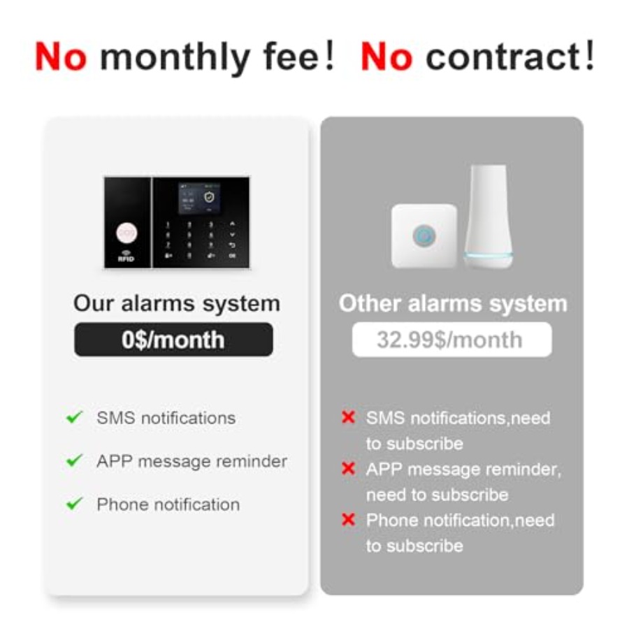 Wireless Alarm System for Home - Home Security No Monthly Fee review and price