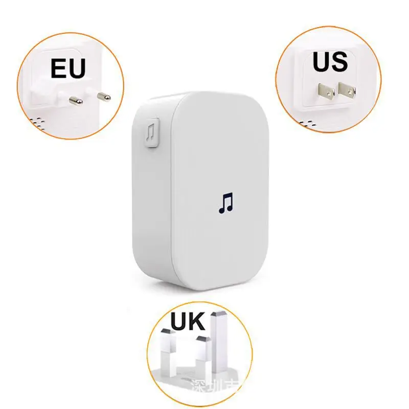 New Home Security 100DB 300M R - Home Security Video review and price