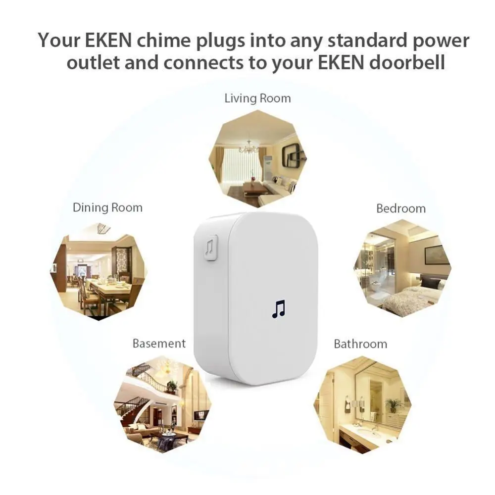 New Home Security 100DB 300M R - Home Security Video review and price