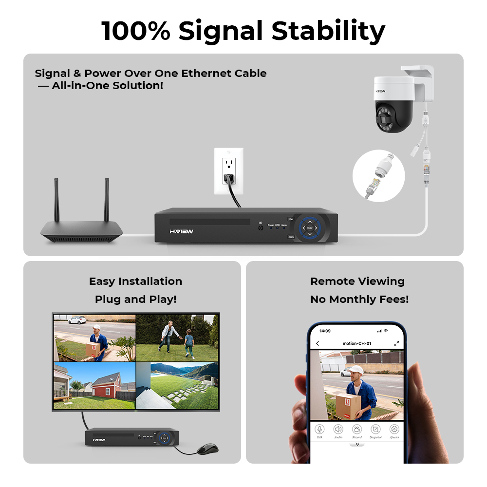 H.view 8Ch 4K 5MP 8MP Cctv Sec - Home Security Tech review and price