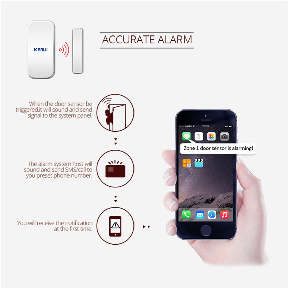 KERUI D025 433MHz Wireless Win - Home Security Kit review and price