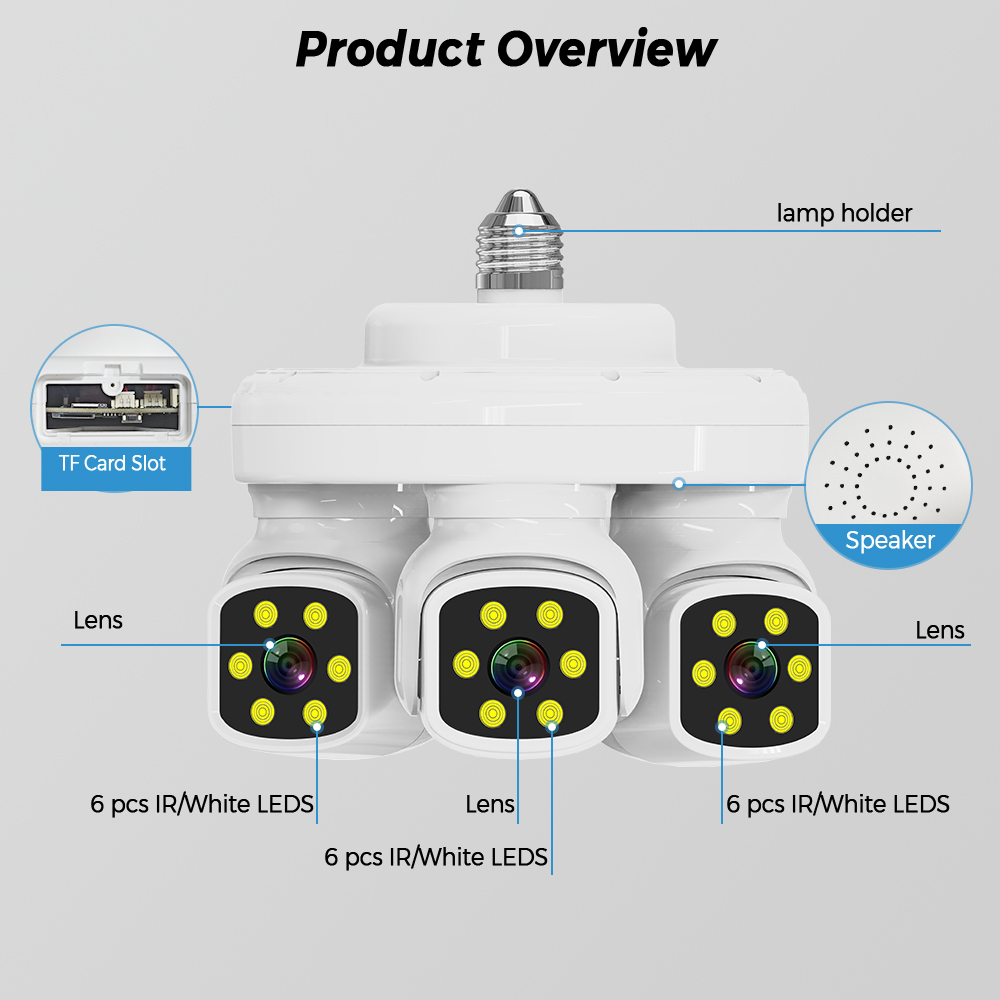 Smart 15MP Triple-Lens Bulb Se - Home Security Panel review and price