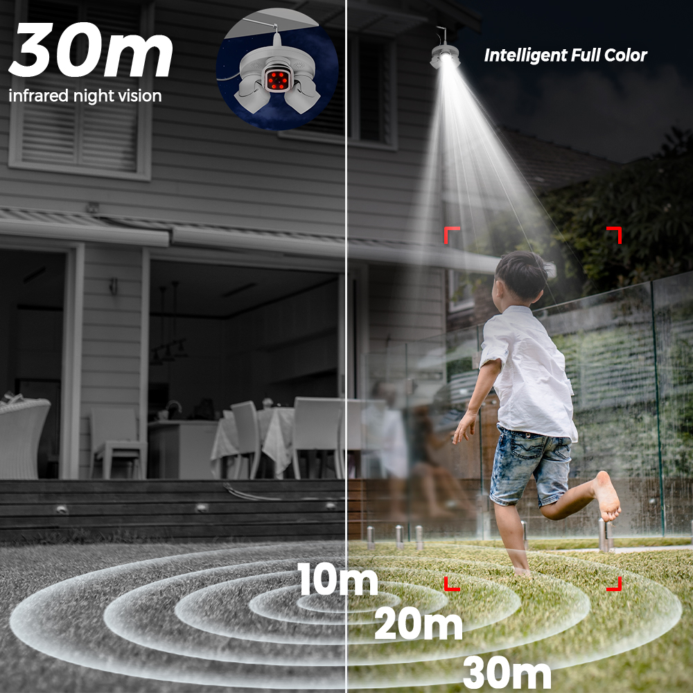 Smart 15MP Triple-Lens Bulb Se - Home Security Panel review and price