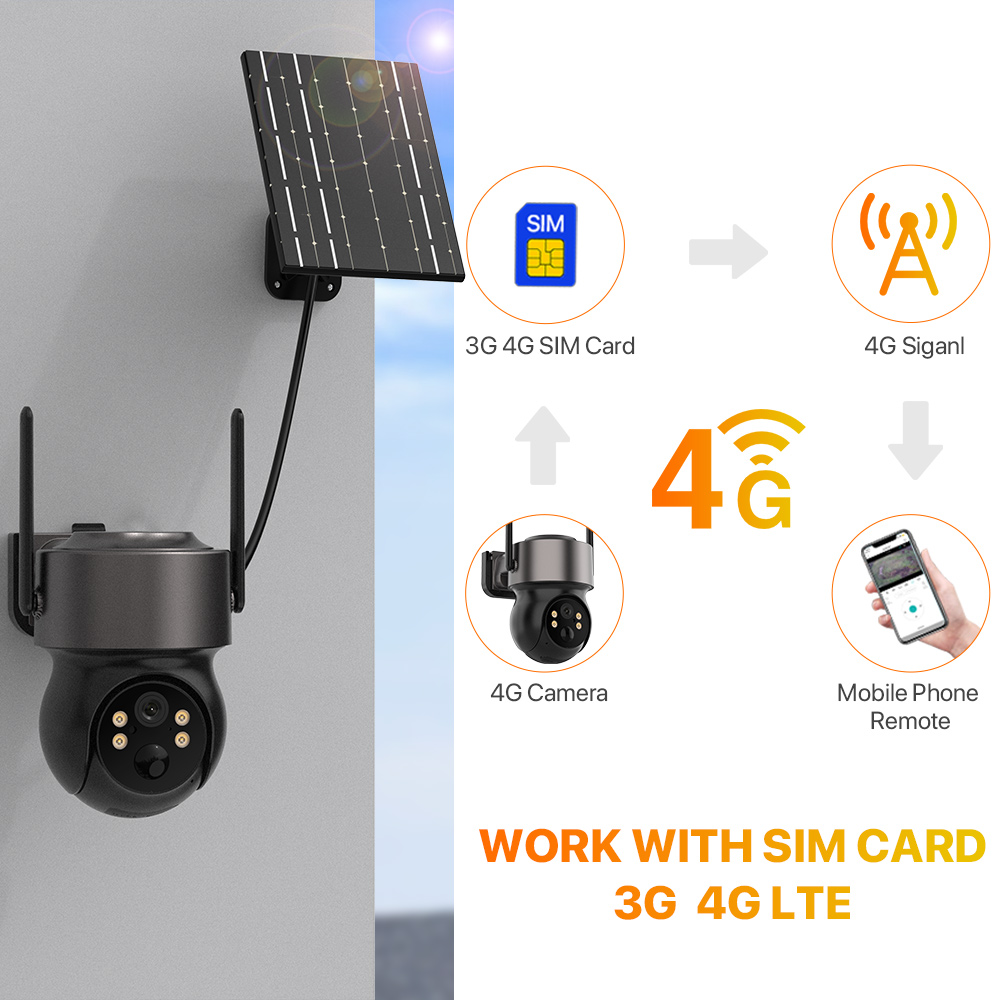 4MP 4G SIM Solar Battery Power - Home Security Panel review and price