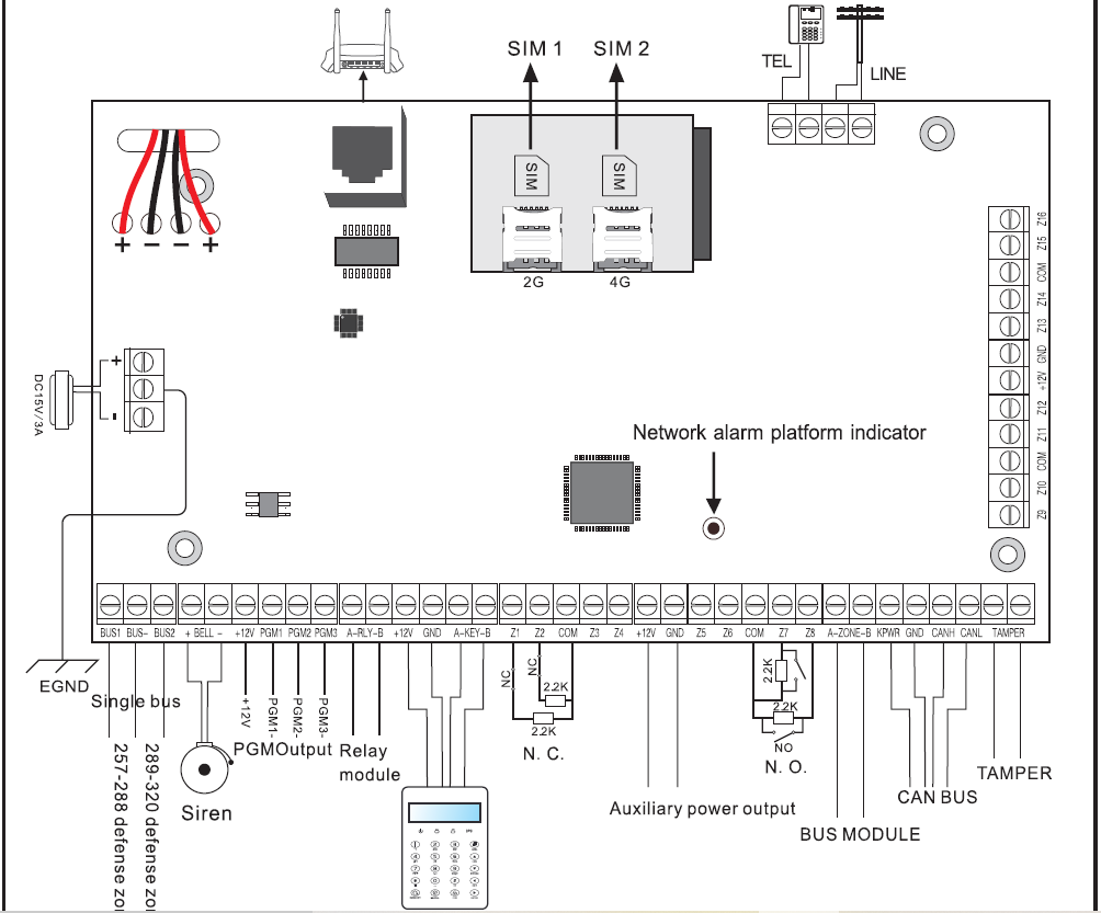 Meian FC-7668Pro TCP IP RJ45 E - Home Zone Security App review and price