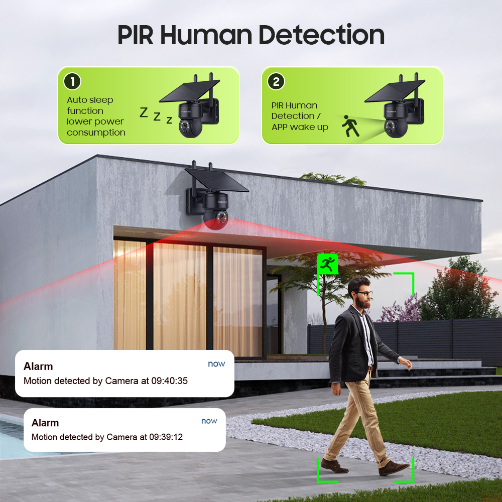 INQMEGA 8MP TUYA Solar Camera  - Home Security Network review and price