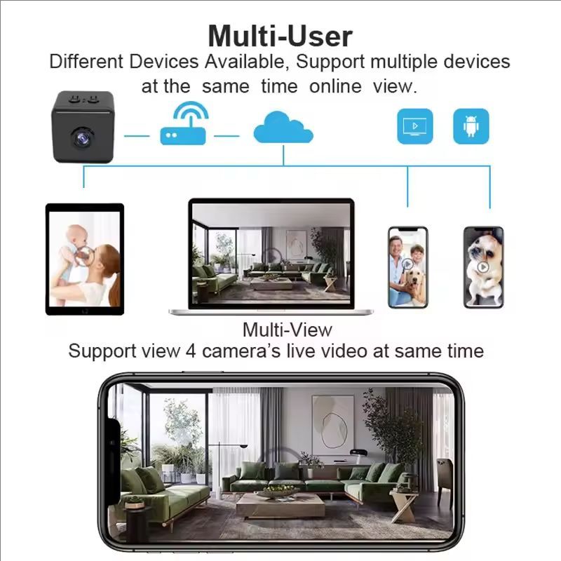 1080p Mini Camera Home Small W - Home Security Premium review and price