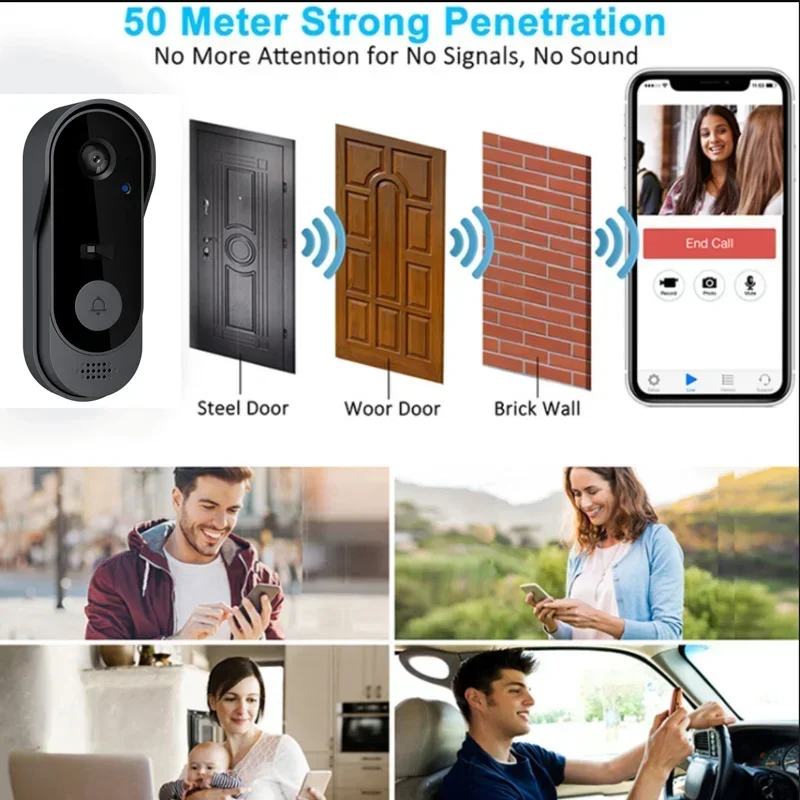 Video HD Wireless Waterproof D - Home Security Tech review and price