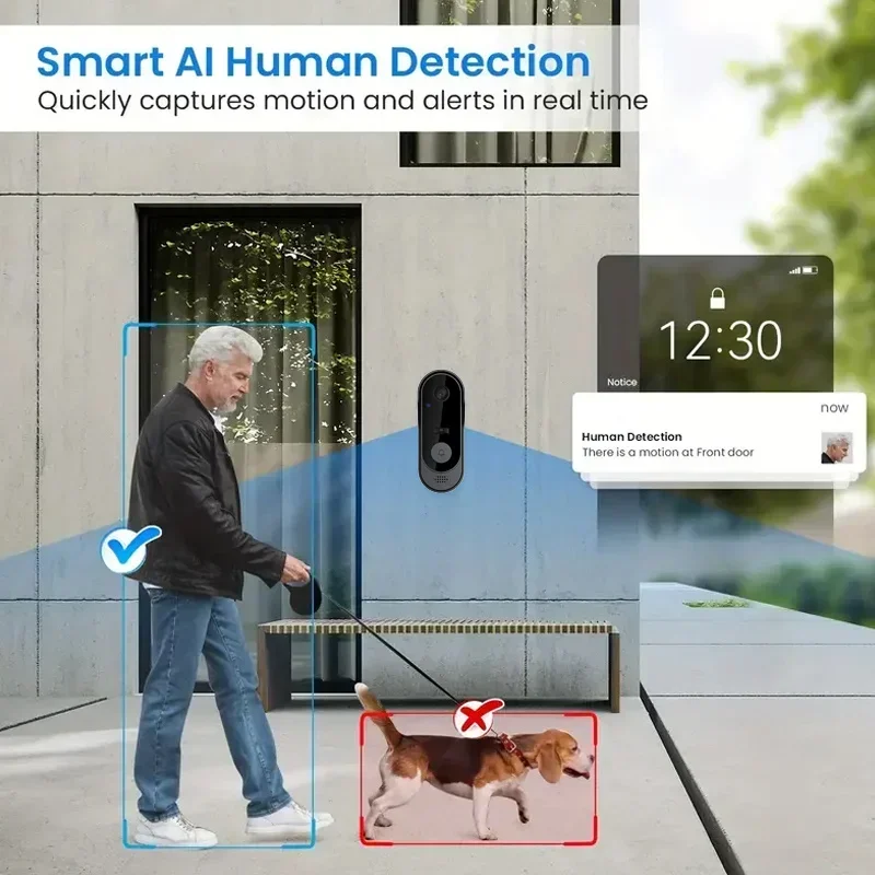Video HD Wireless Waterproof D - Home Security Tech review and price