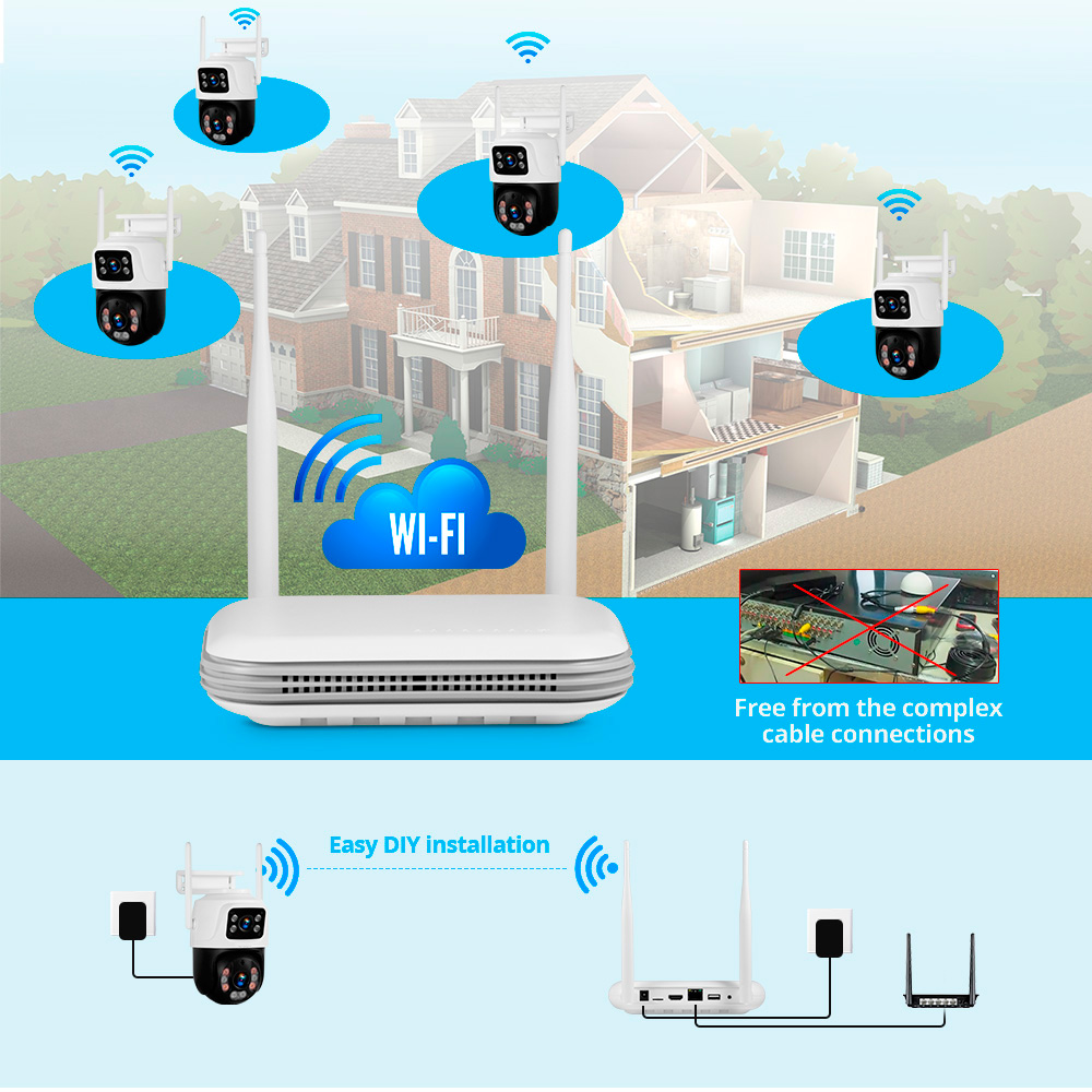 KERUI Waterproof 6MP HD Wirele - Home Security Indoor Cameras review and price