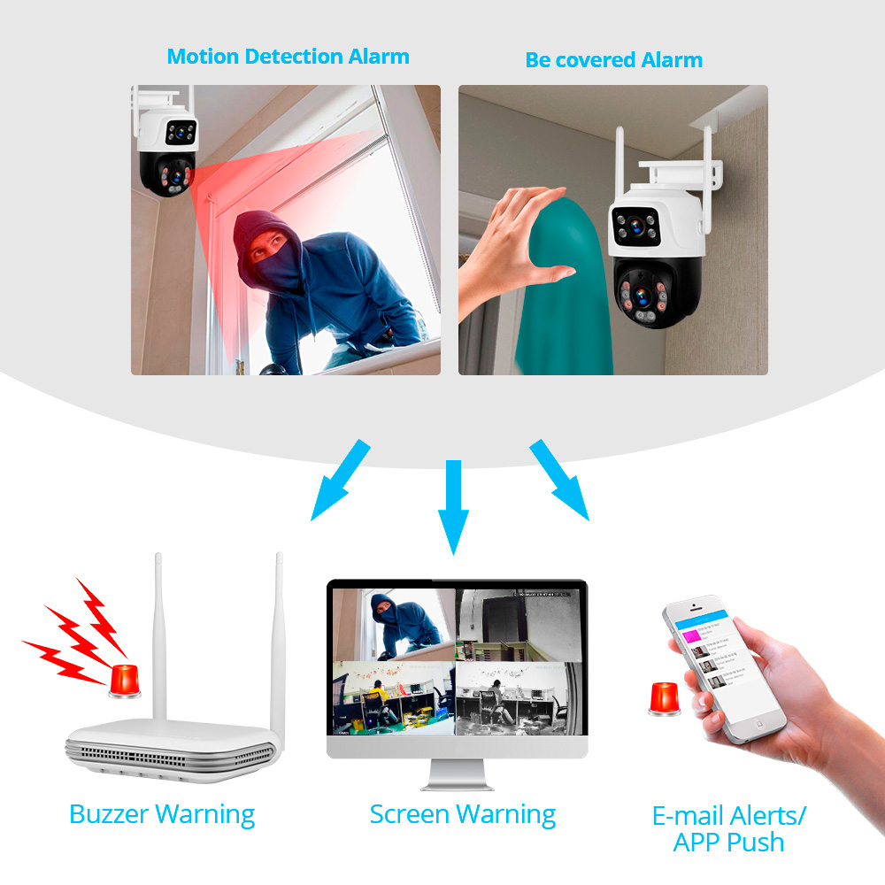 KERUI Waterproof 6MP HD Wirele - Home Security Indoor Cameras review and price