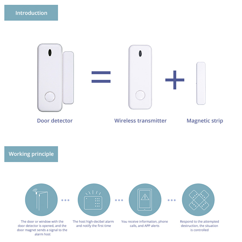 D10 Window Door Sensor Alarm 4 - Home Security Kit review and price