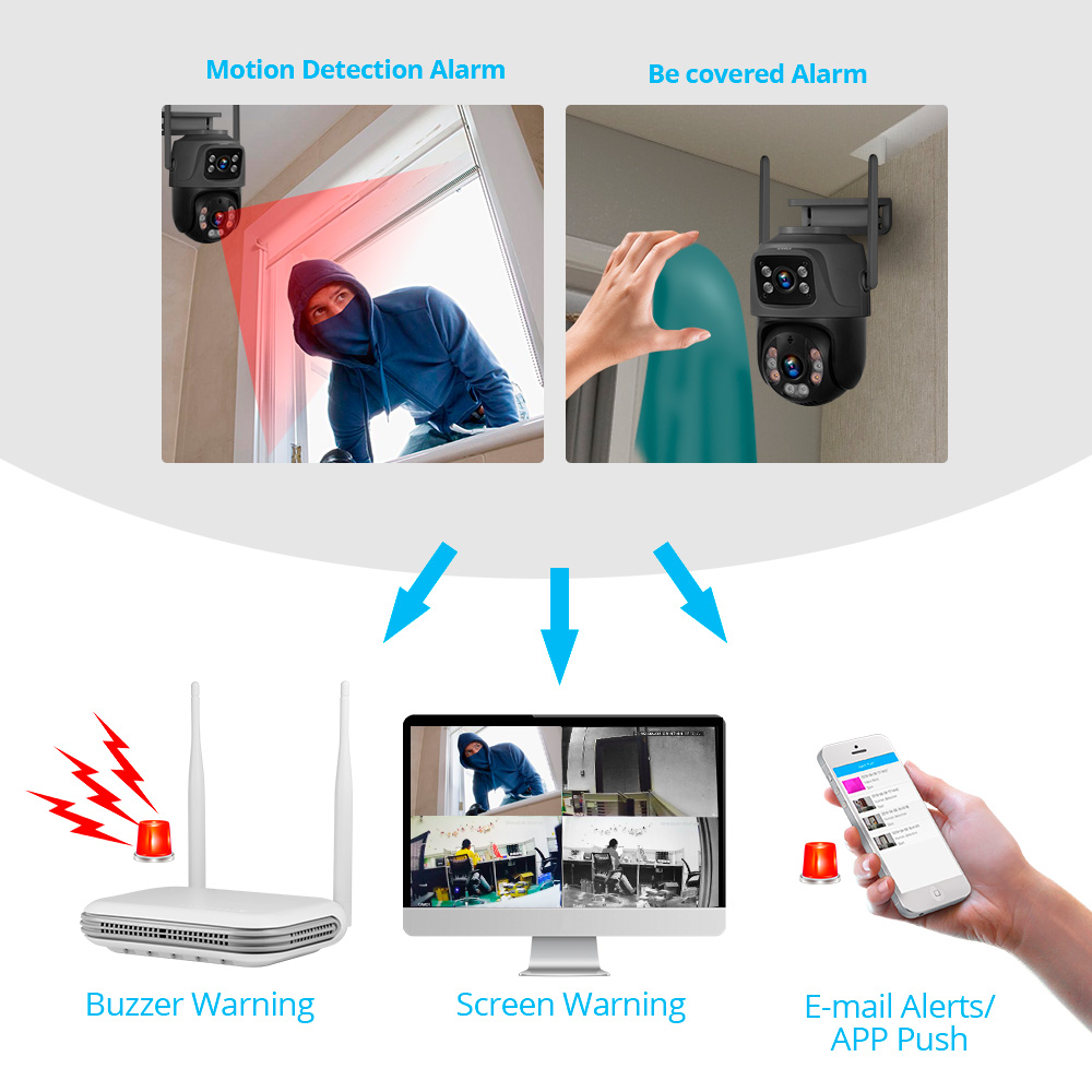 KERUI Mini Network WIFI 8CH NV - Home Security Tech review and price