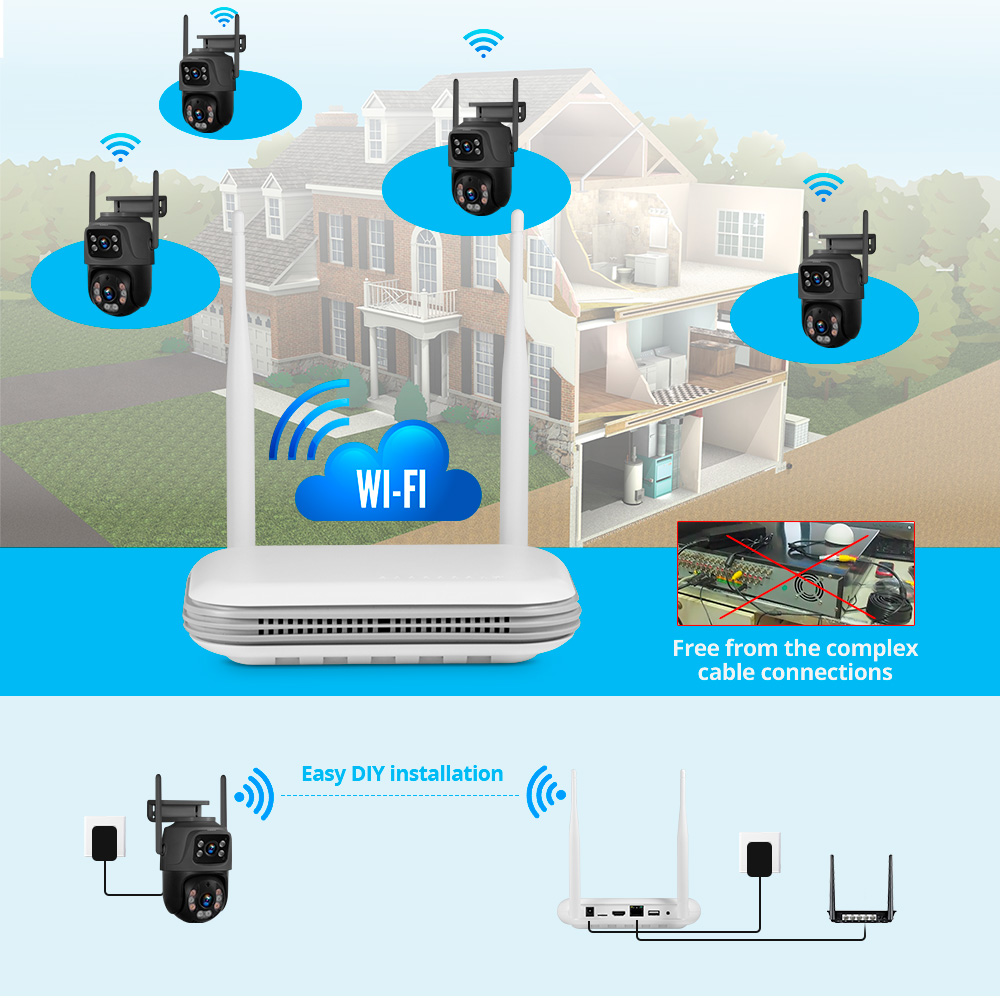 KERUI Mini Network WIFI 8CH NV - Home Security Tech review and price