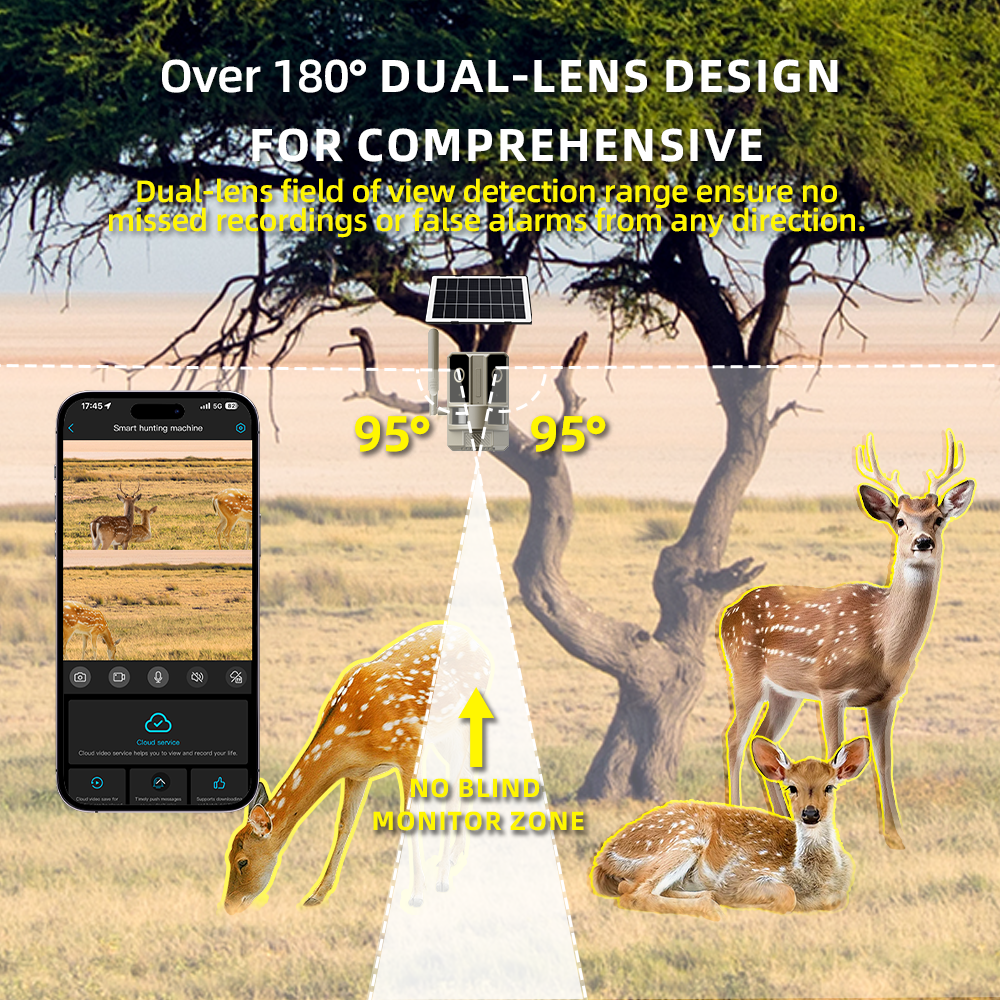 EU 4G LTE Cellular Dual-Lens D - Home Security Game review and price