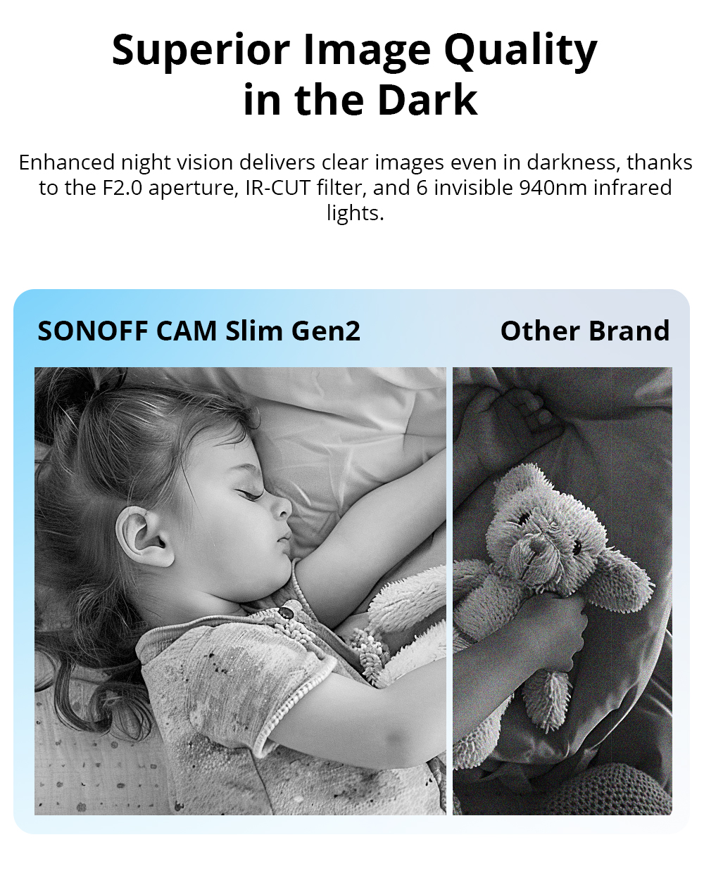 SONOFF CAM Slim Gen2 WiFi Smar - Home Security Indoor Cameras review and price
