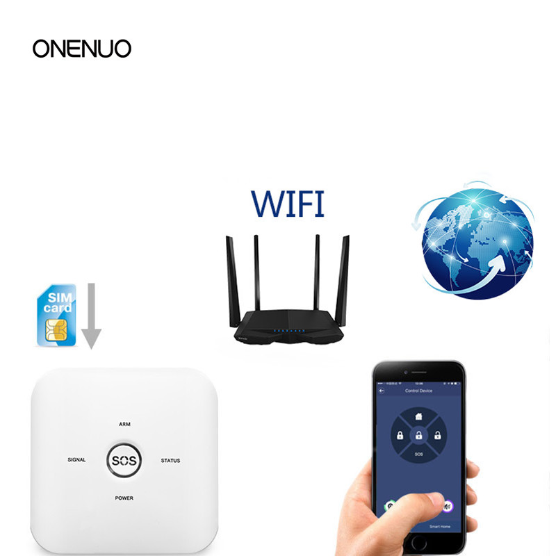 Wireless GSM&WIFI Home Securit - Home Zone Security App review and price