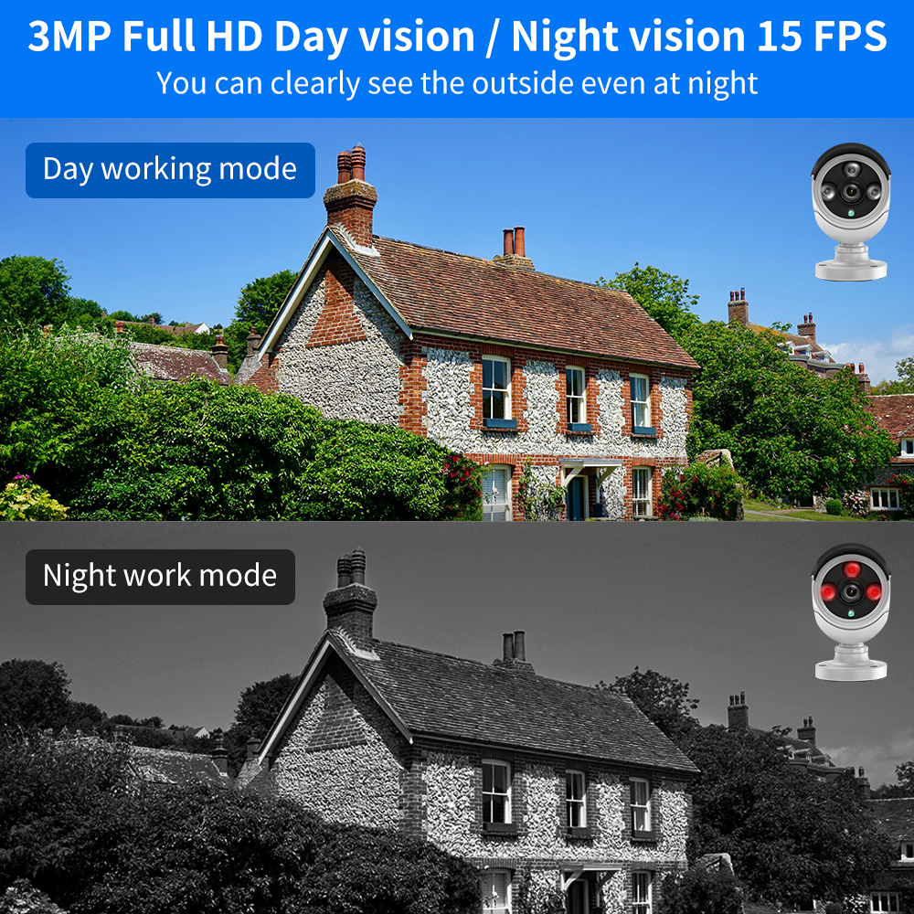 Hiseeu 3/5/8MP WiFi CCTV Camer - Home Security Panel review and price