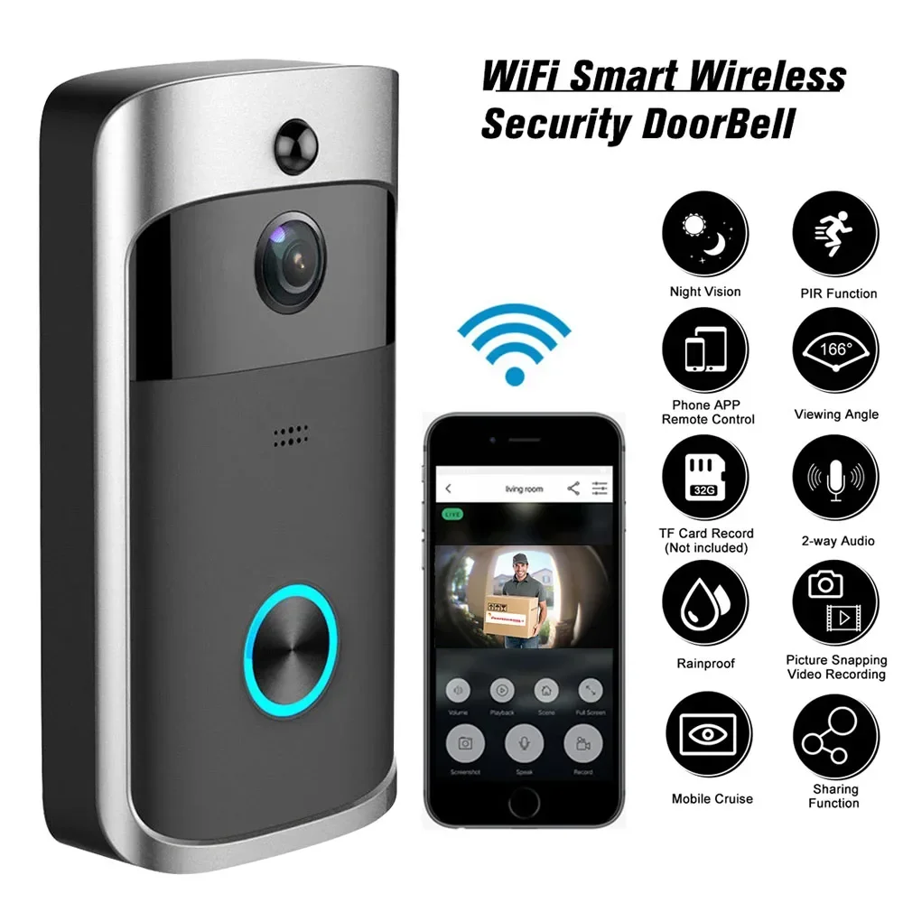 720P HD Smart Home Wireless WI - Home Security Tech review and price