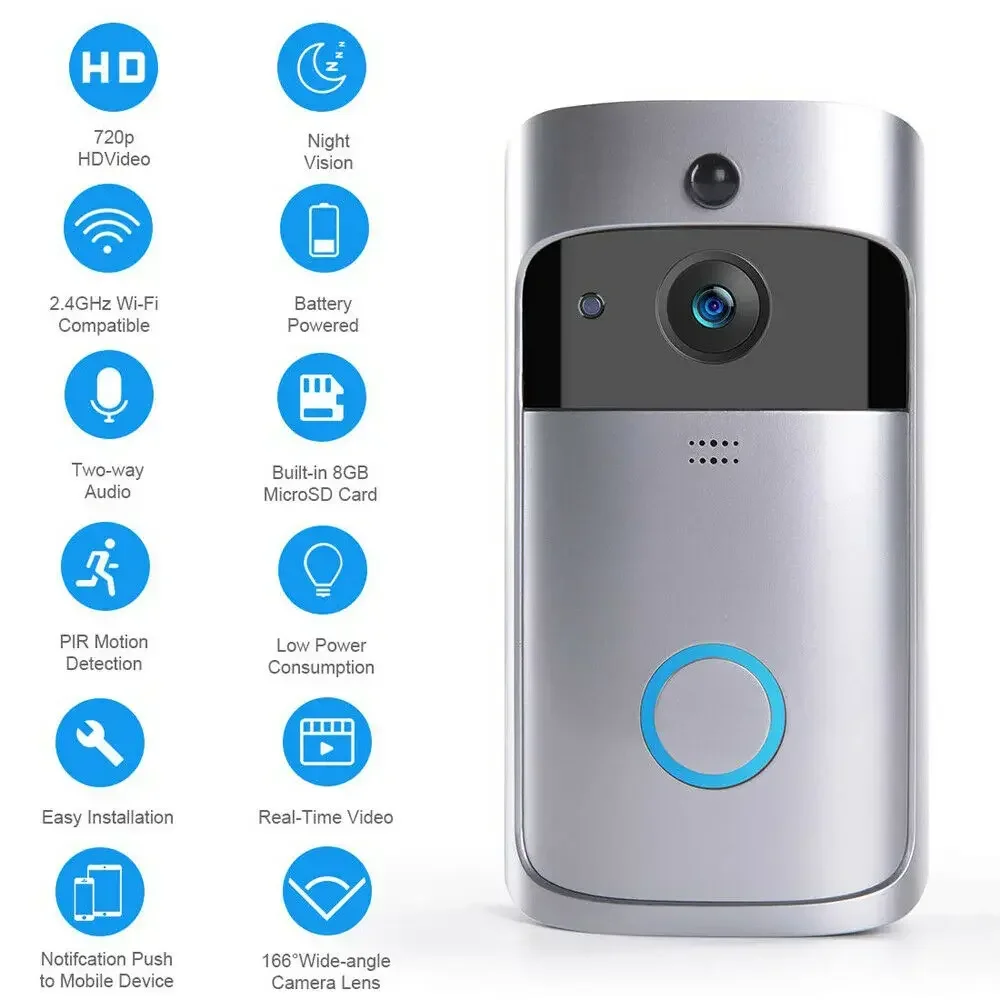 720P HD Smart Home Wireless WI - Home Security Tech review and price