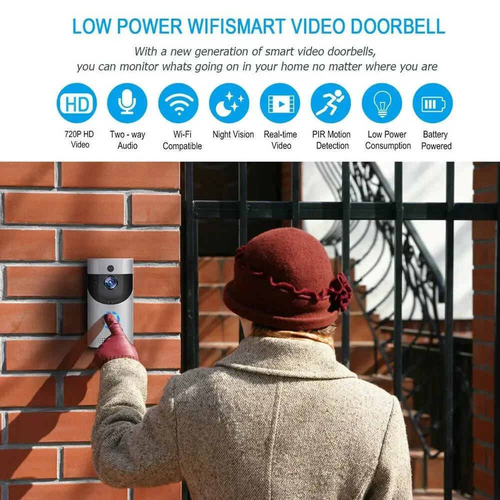 720P HD Smart Home Wireless WI - Home Security Tech review and price