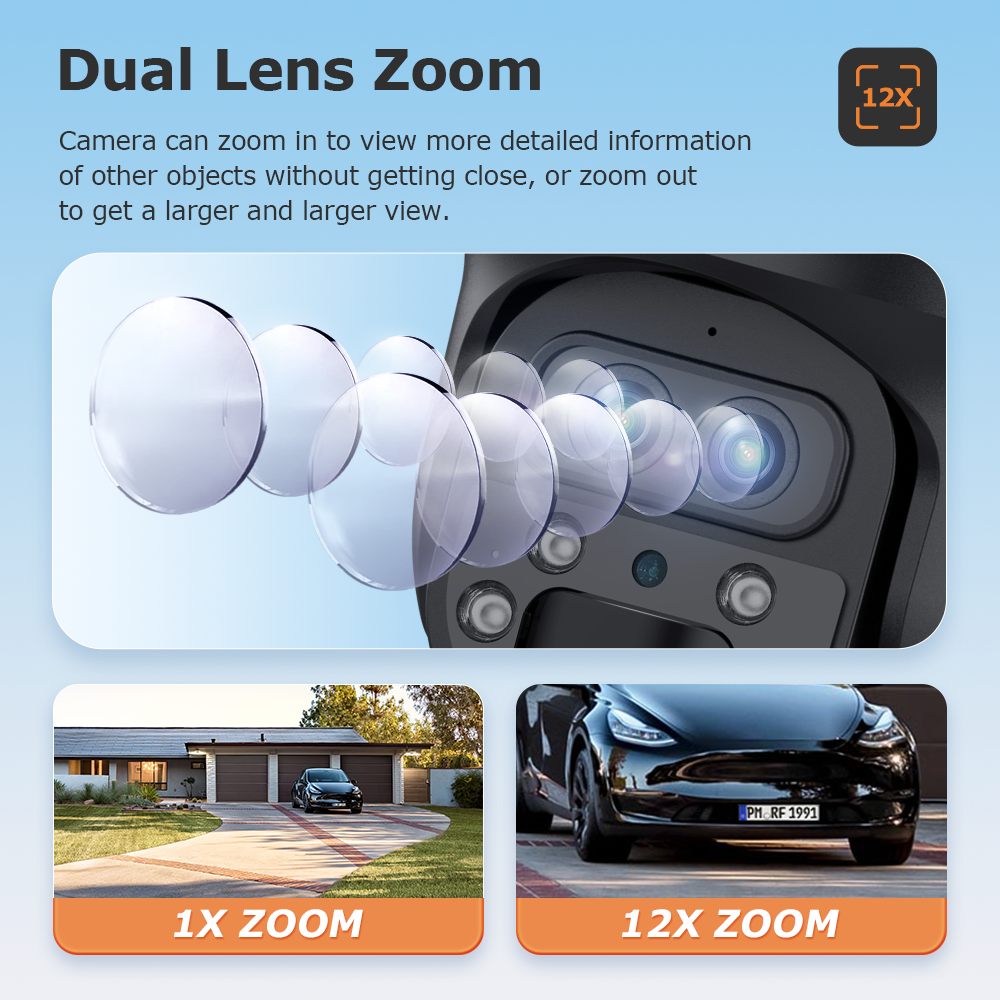 SHIWOJIA 15X ZOOM Solar Camera - Home Security Panel review and price