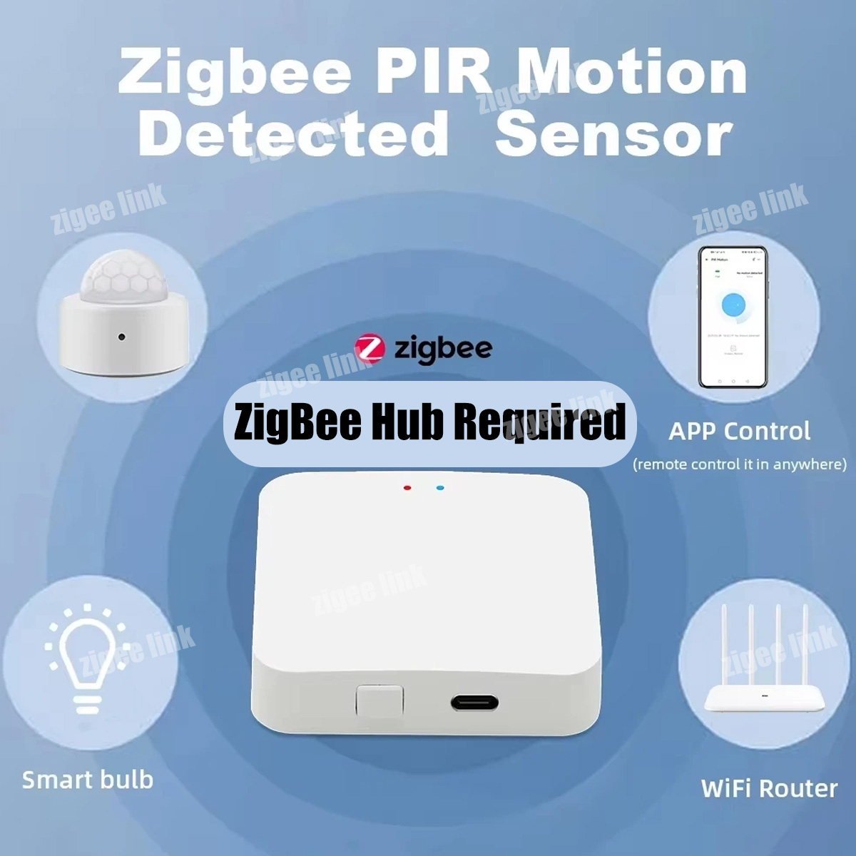 ZigBee 3.0 PIR Motion Sensor W - Home Security Systems Wireless review and price