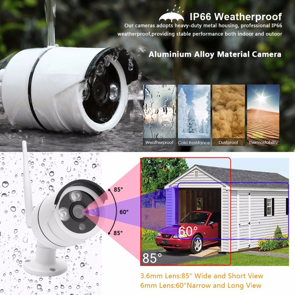 Wireless Home Camera Video Sur - Home Security Video review and price