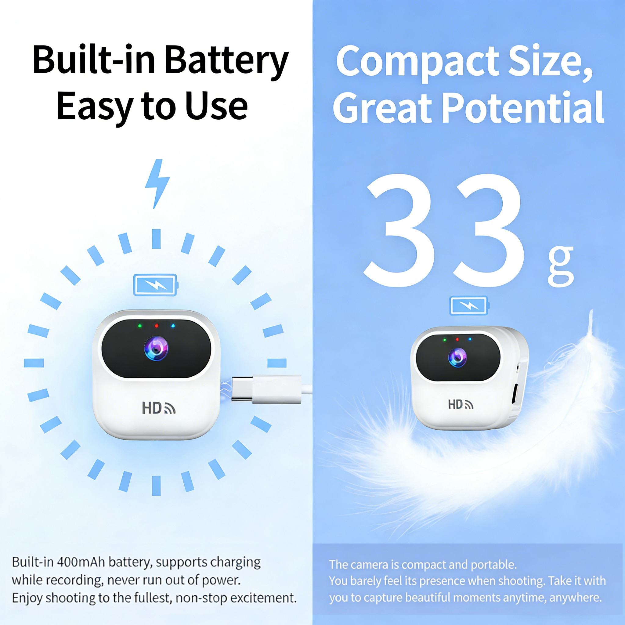 Mini Wireless Monitoring Actio - Home Security Premium review and price