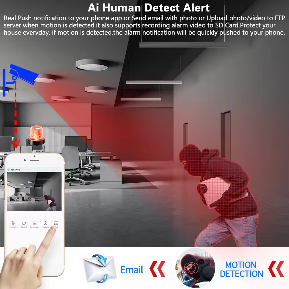 5MP 16PCS AHD Security Camera  - Home Security Video review and price