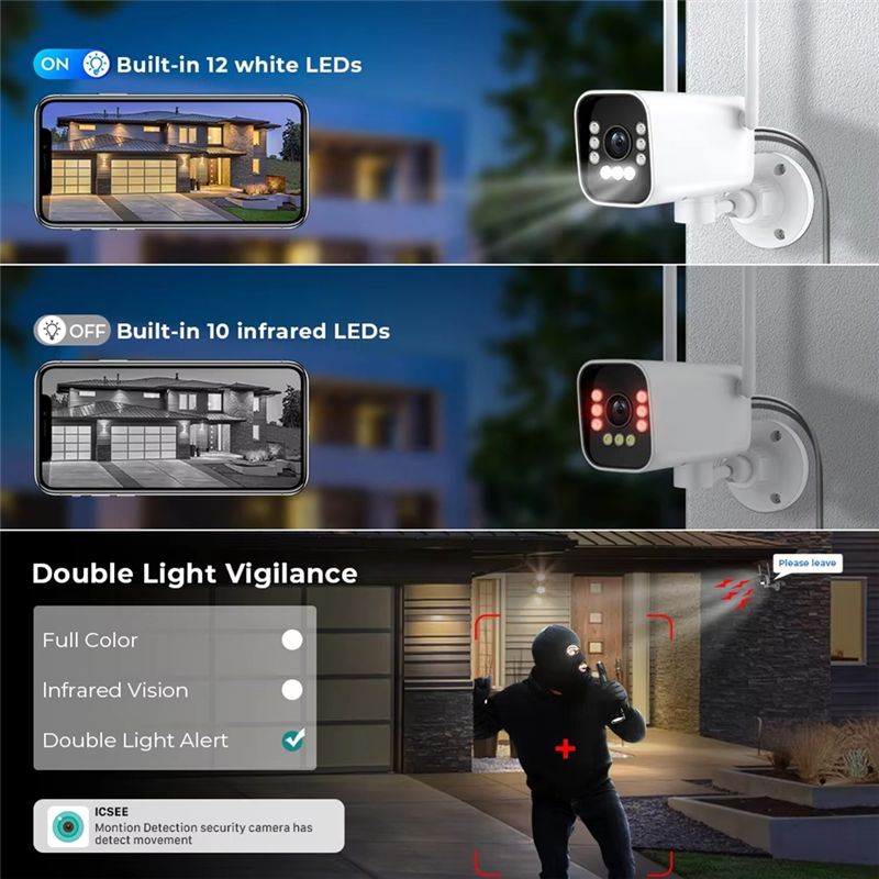 ~【On Sale】8MP 4K Wifi IP Camer - Home Security Network review and price
