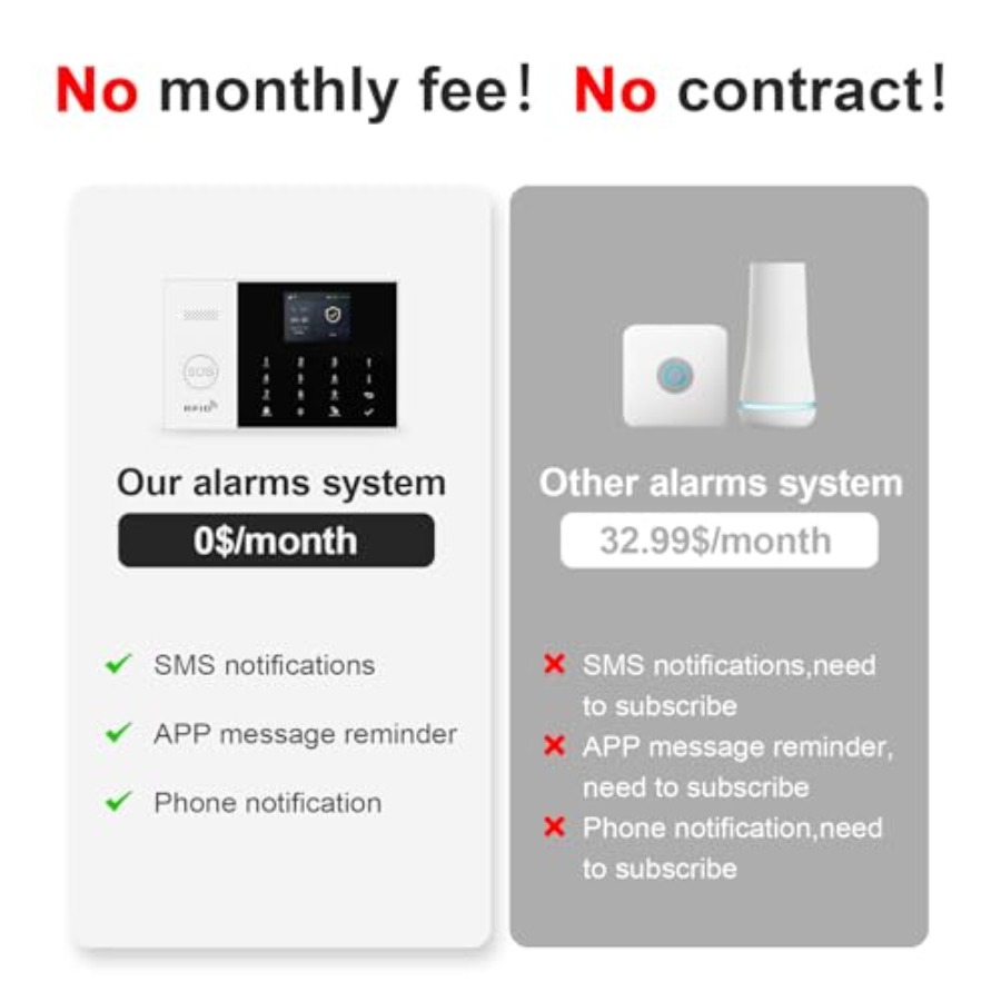 Home security alarm system: 24 - Home Security No Monthly Fee review and price